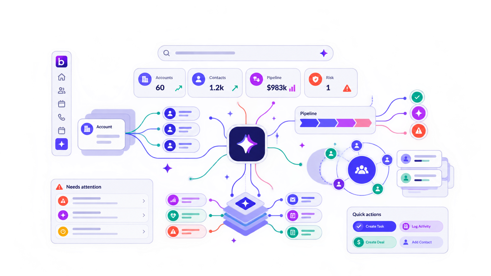 brazn-ai-sales-crm-illustration